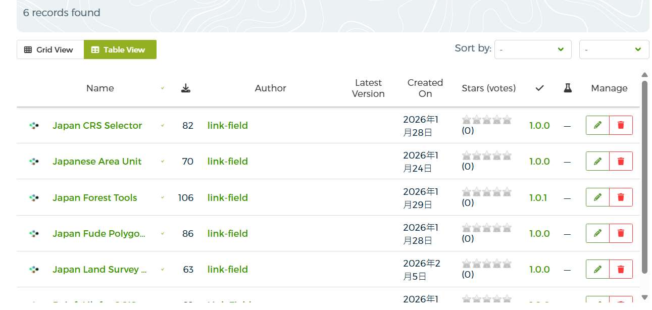 QGISプラグイン（公式リポジトリ公開）